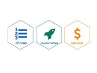 Quy trình mua xe trả góp